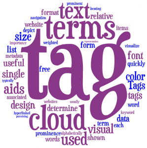 tagul wordle alternative