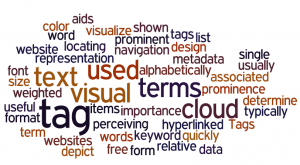 wordle alternatives