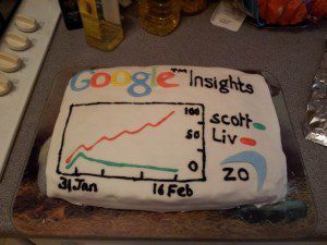 Google Insights Cake